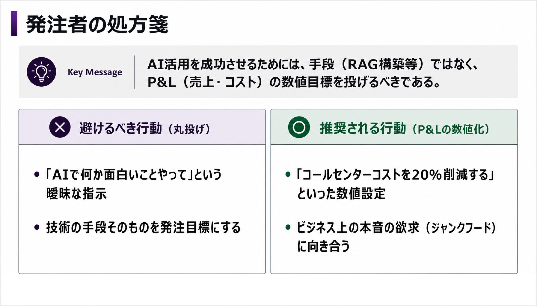 アプローチA：発注者の処方箋